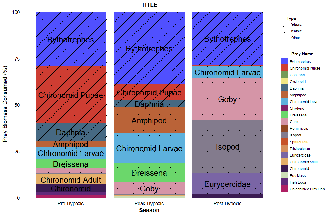 plot1