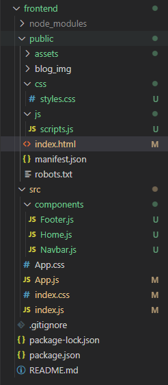 Folder Structure