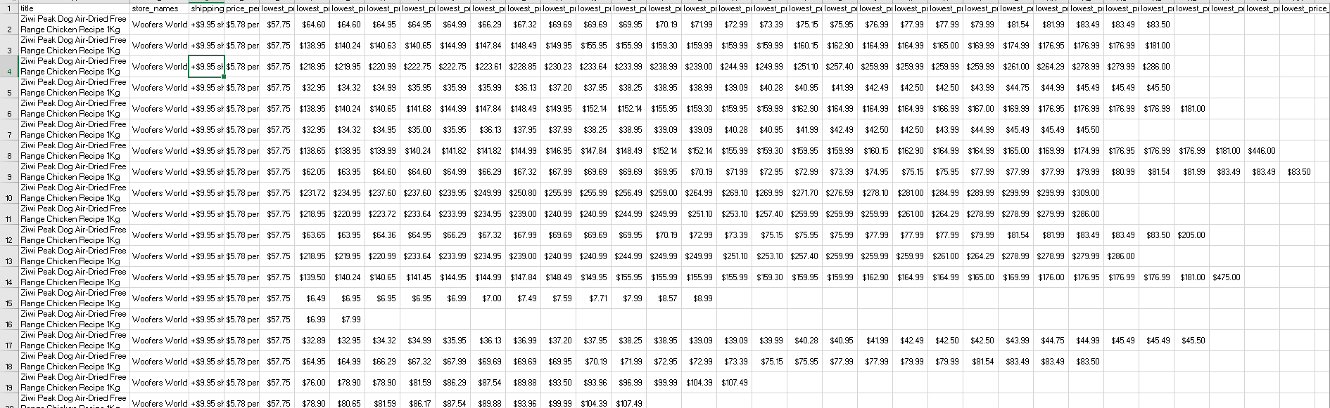 csv after editing loop