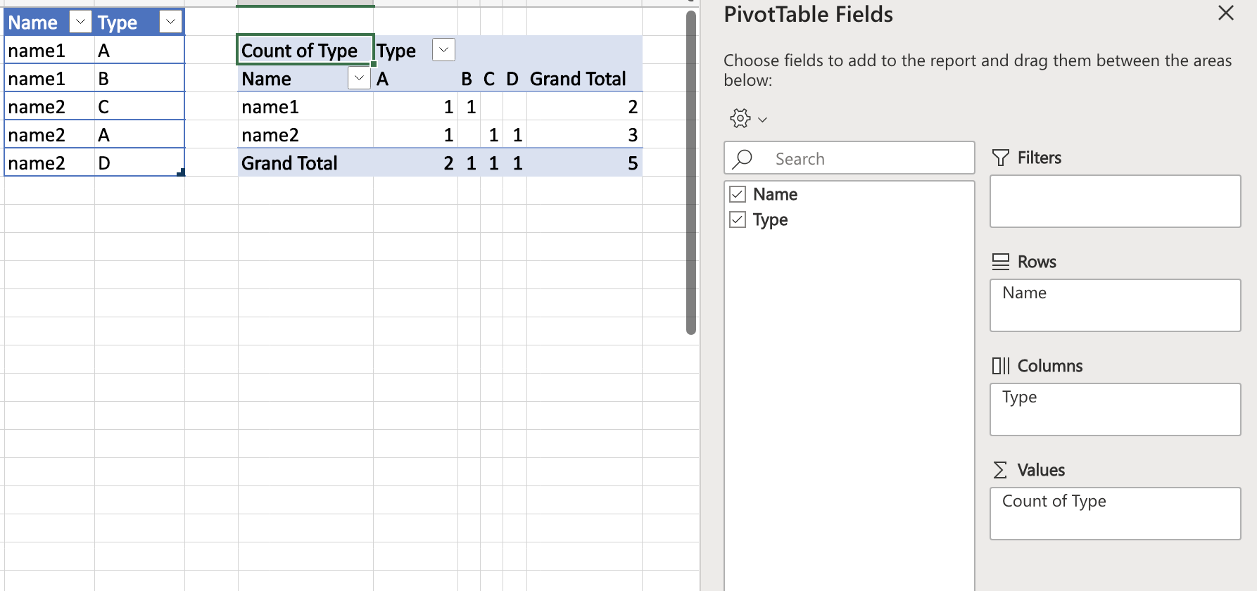 sample Pivot Table