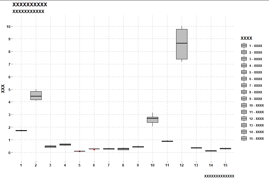 GRAPH TAHT I'M WORKING WITH