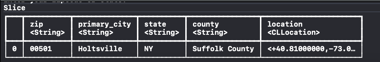 Picture of the Dataframe slice