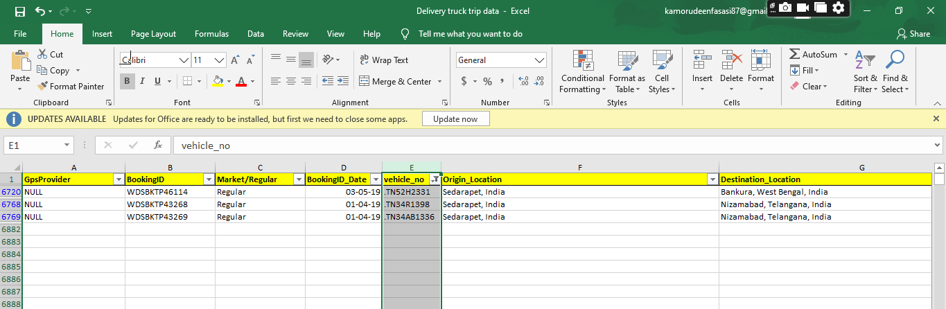 filtered column showing the issue