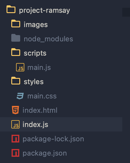 folder structure screenshot