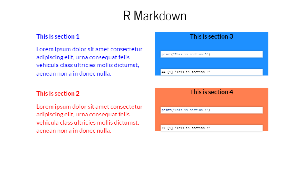 multicolumn layout in revealjs presentation