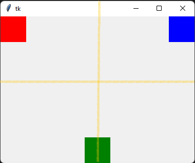 Dividing the window into four equal parts.