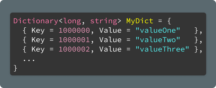 Starting Data Structure