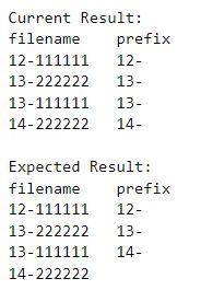 Expected Result