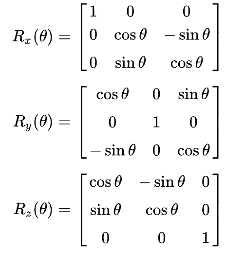 Rotation matrices