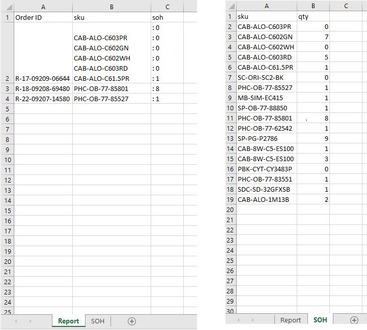 Sheet("Report" &"SOH")