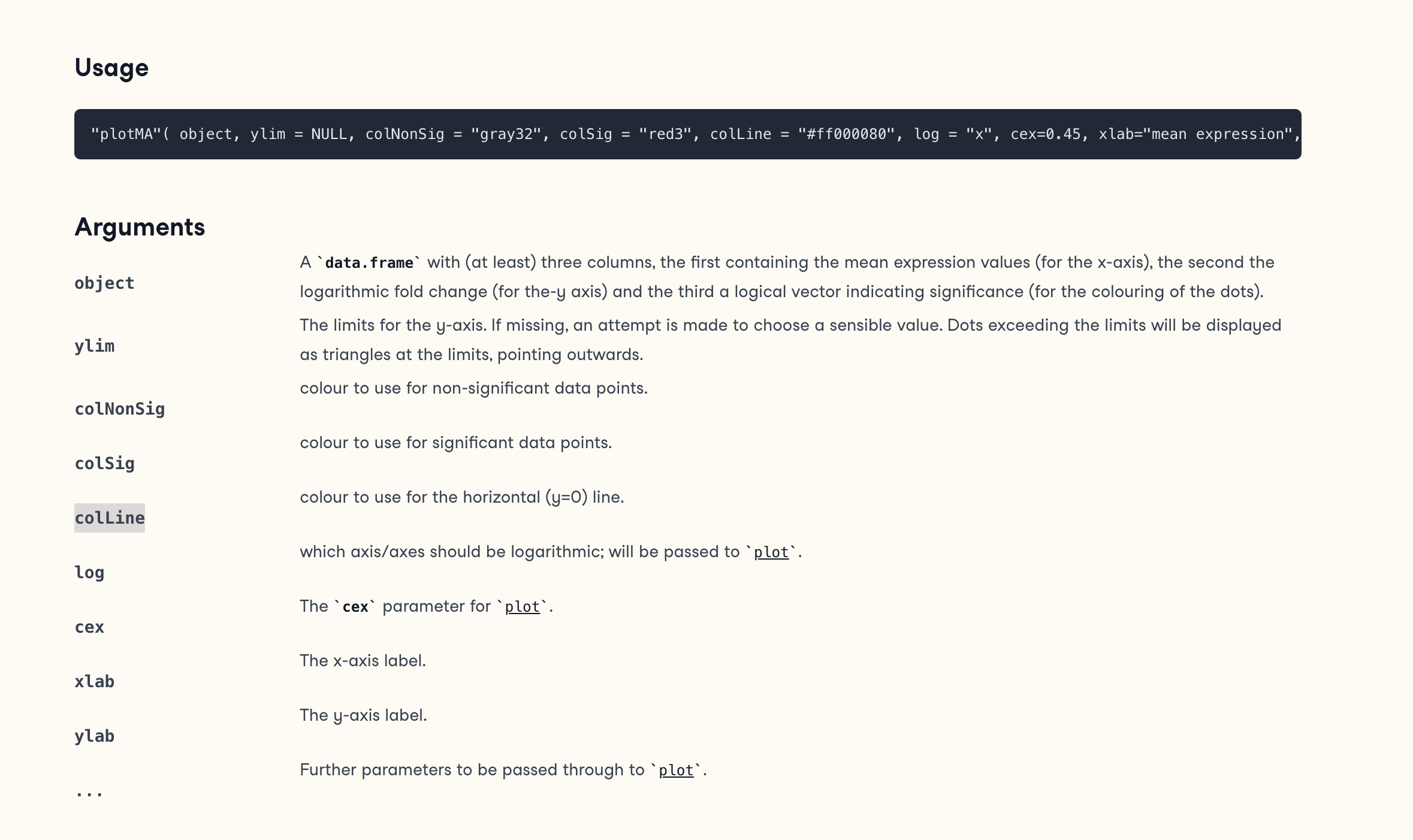 usage definition of the plotMa function from rdocumentation.org