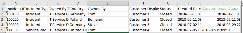 example data1