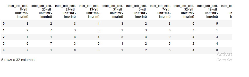 Before sorted columns