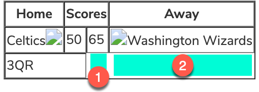 Table missing 2 cells