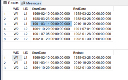 Can someone help me combining consecutive dates in different rows as shown below