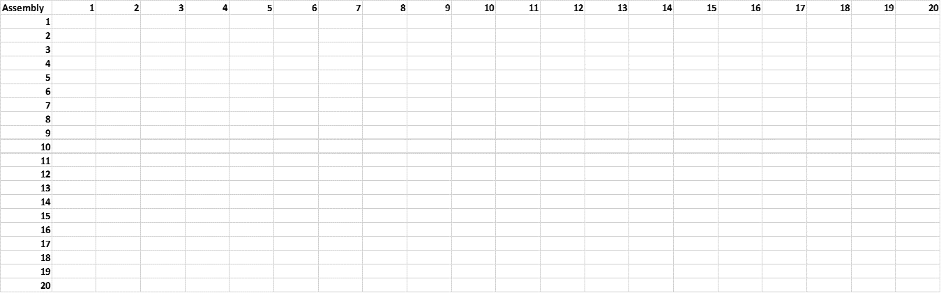 Total Value Table