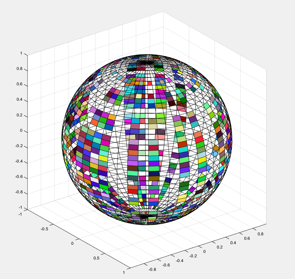 n=50 sphere