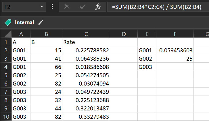 Table Info