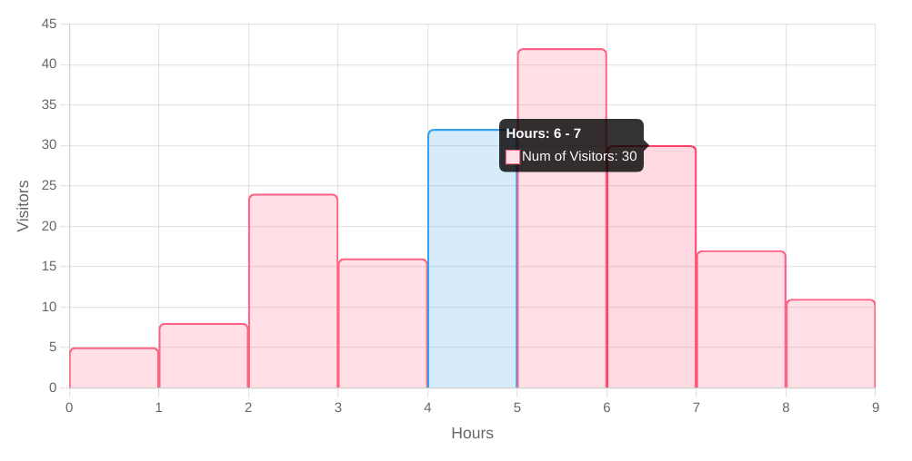 expected_output