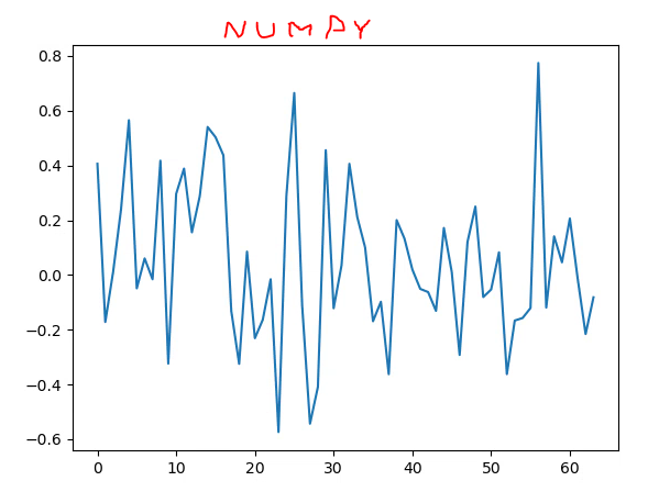 NUMPY