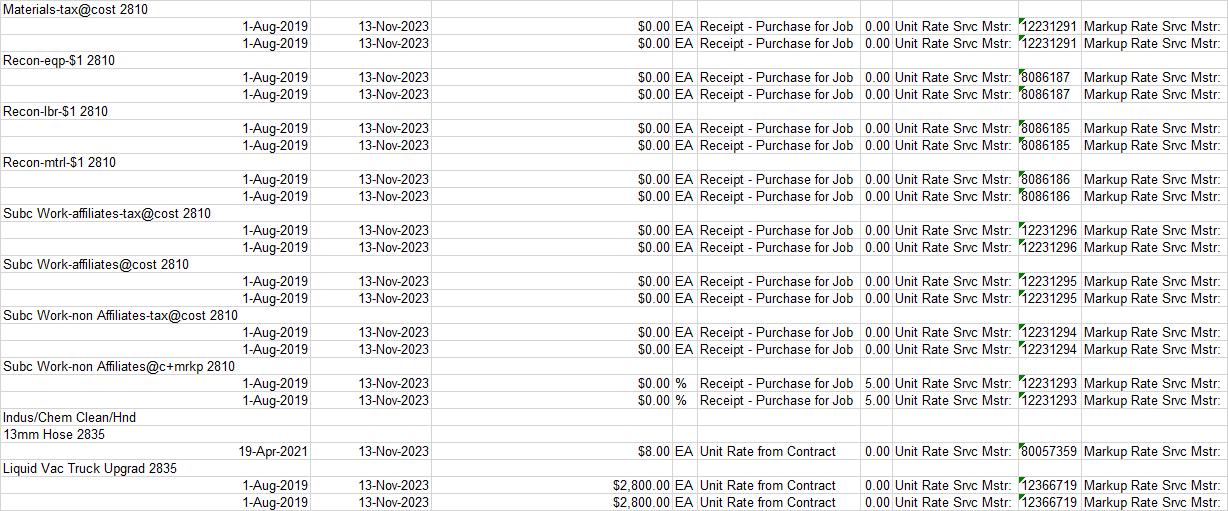 Excel Snippet