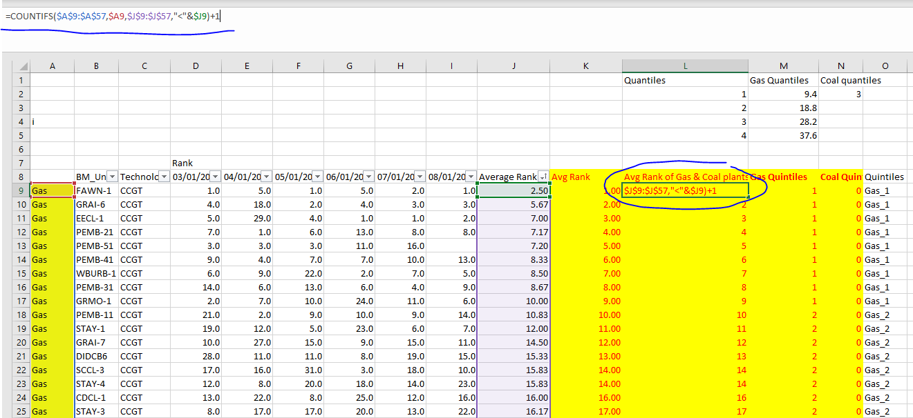 Example Excel