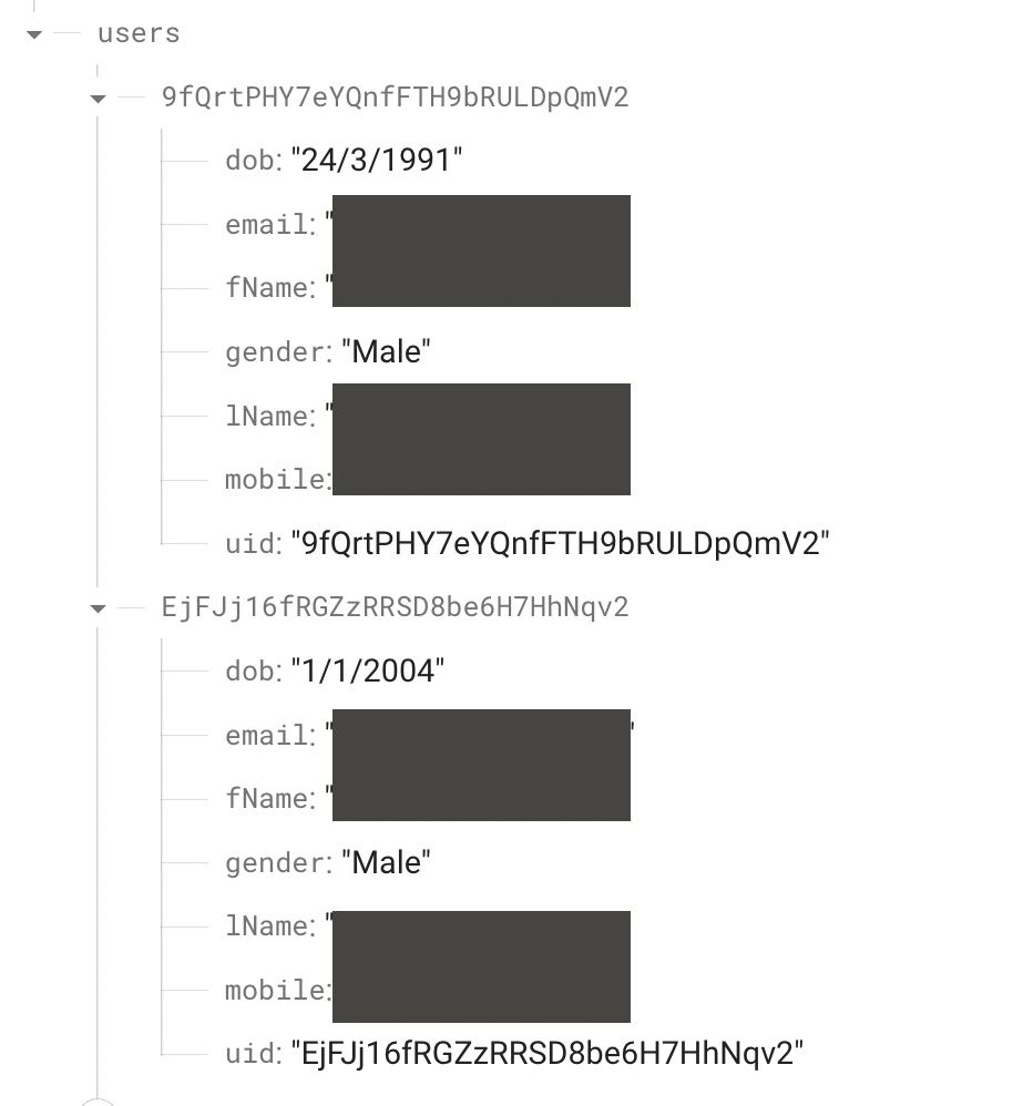 This is users table