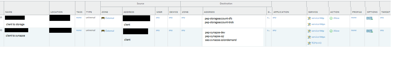 firewall rules