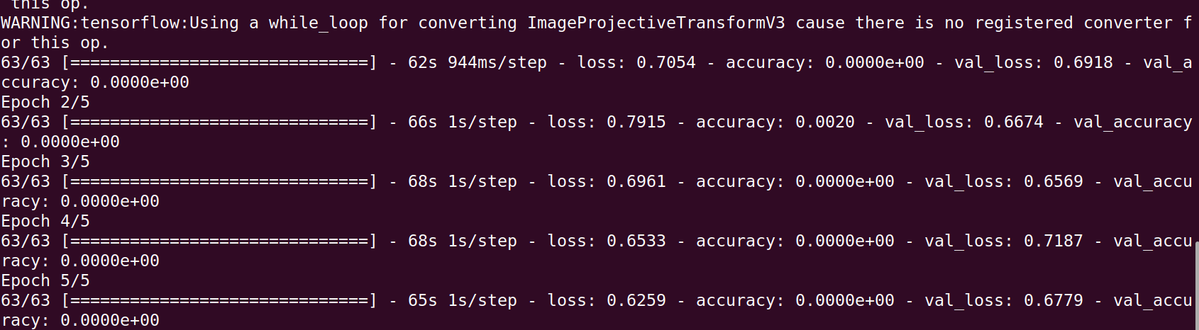 Using keras classes when compiling