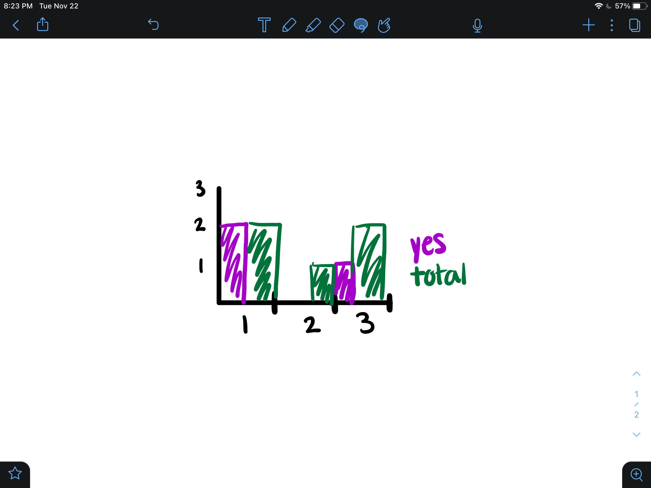 hand drawn desired bar graph