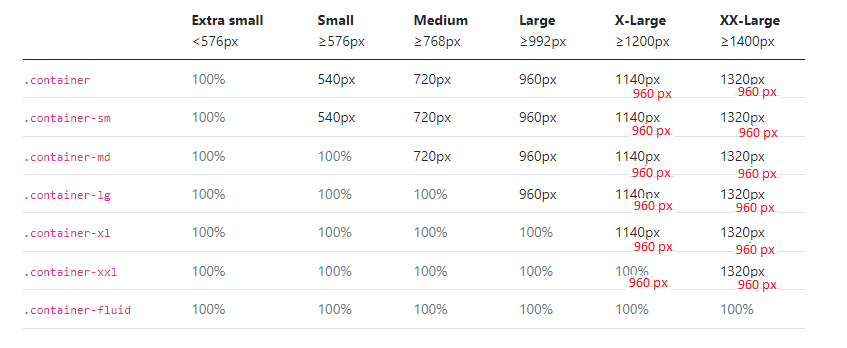 max width set to 960 px