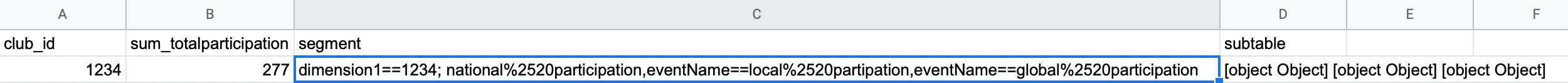 normalized data frame