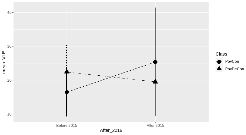 Diff and Diff, B/W