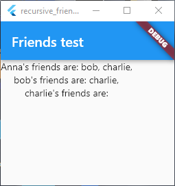 When bob is not charlies friend