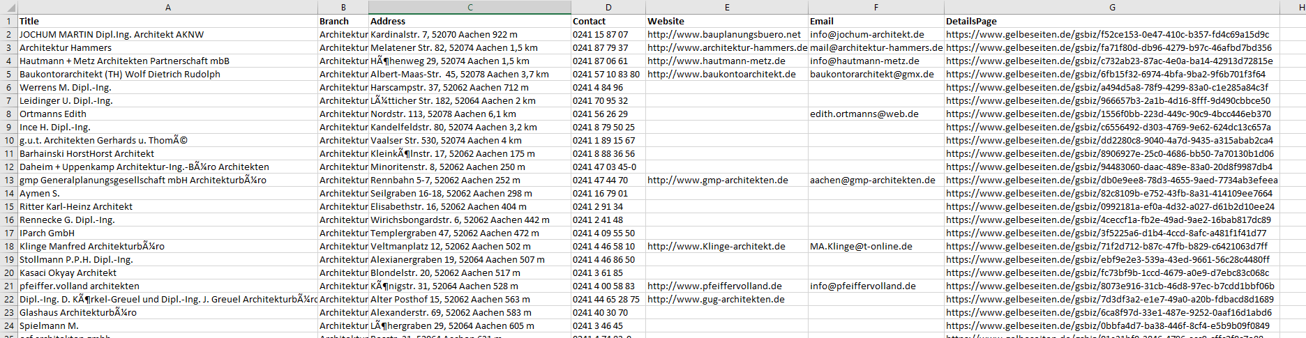 Output CSV