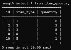 item_groups after first update