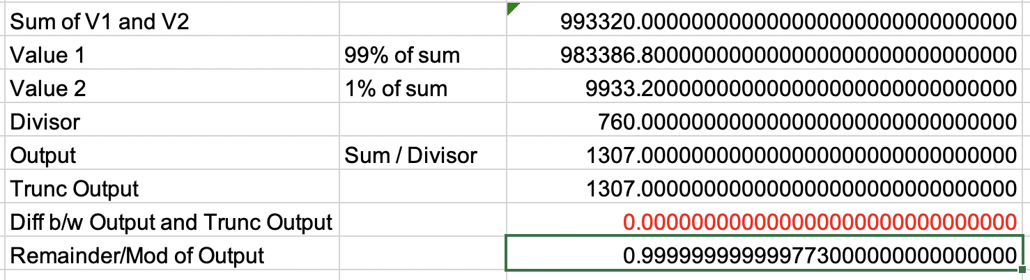 Screenshot of worksheet downloaded as an Excel file