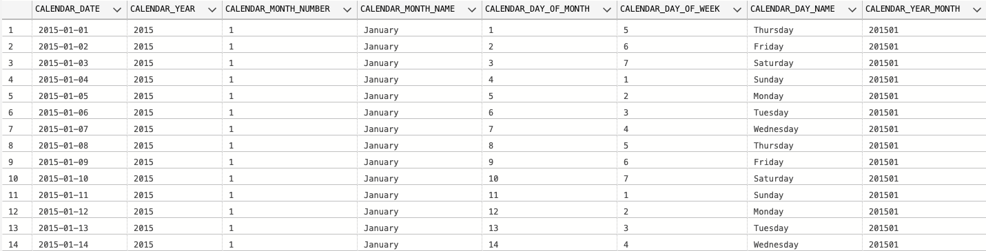 CALENDAR TABLE