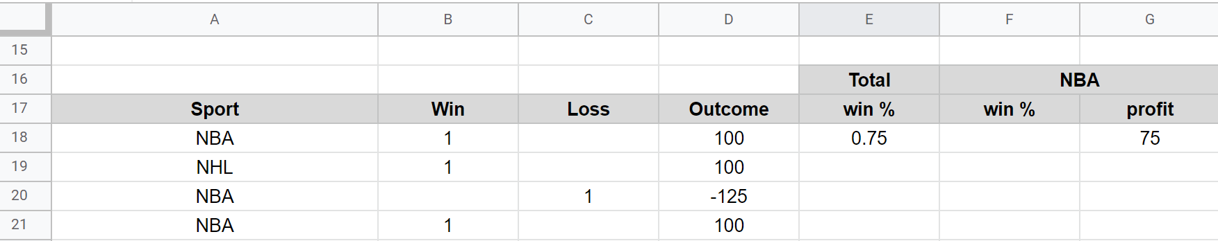 Google Sheets