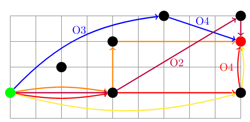 One possible optimal solution