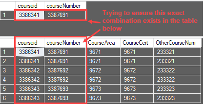 Multiple table image