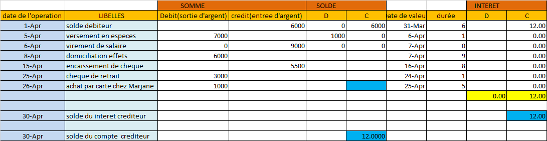 THIS IS WHAT I AM TRYING TO CALCULATE