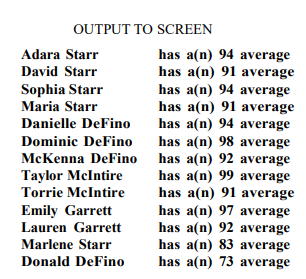 Image showing expected program output