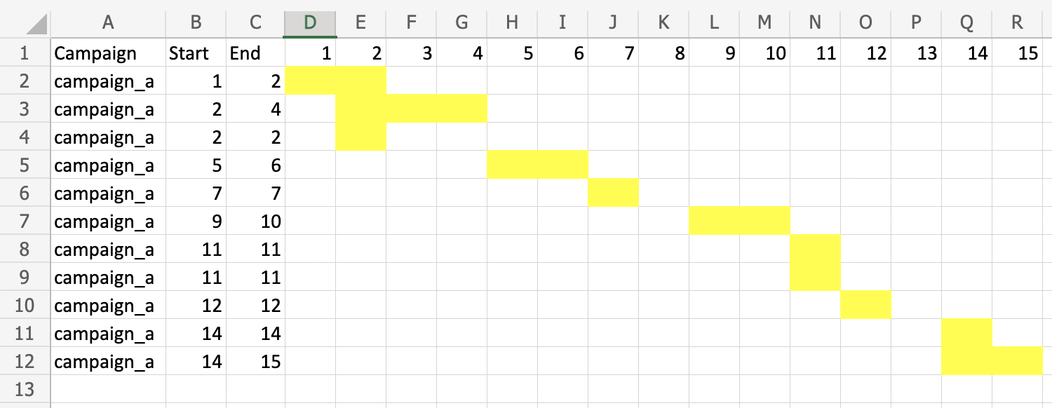 sample gannt chart