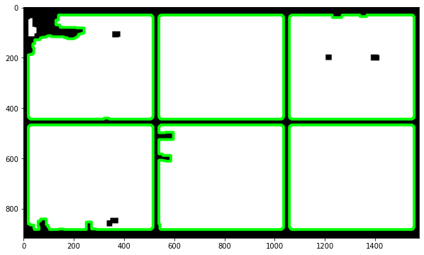 contours post filtering