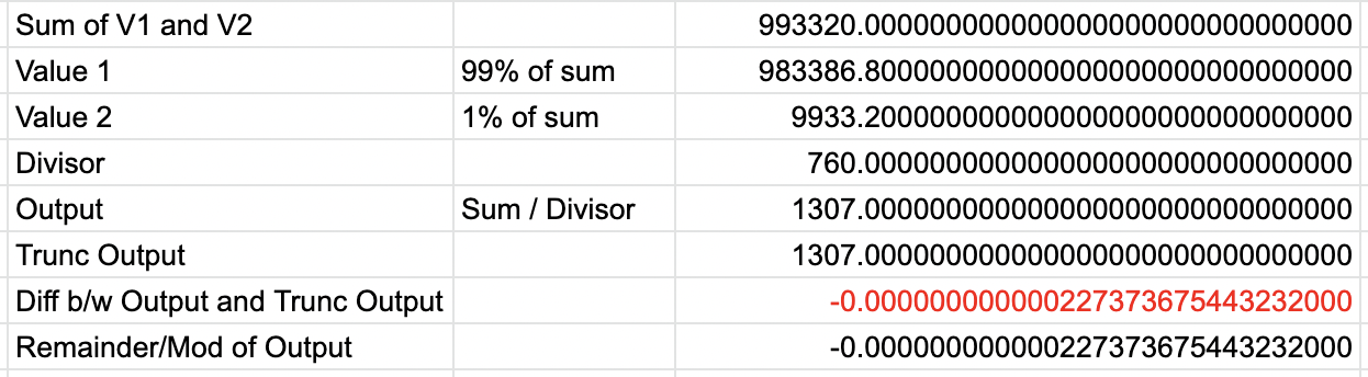 Screenshot of Google Sheet file