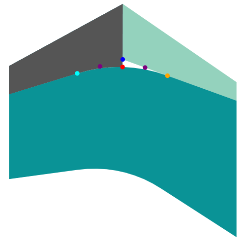 quadratic interpolation