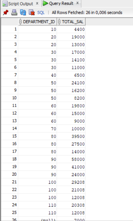 Intermediate result