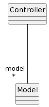 Diagram with 2 associated classes