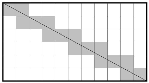 Line Through Grid